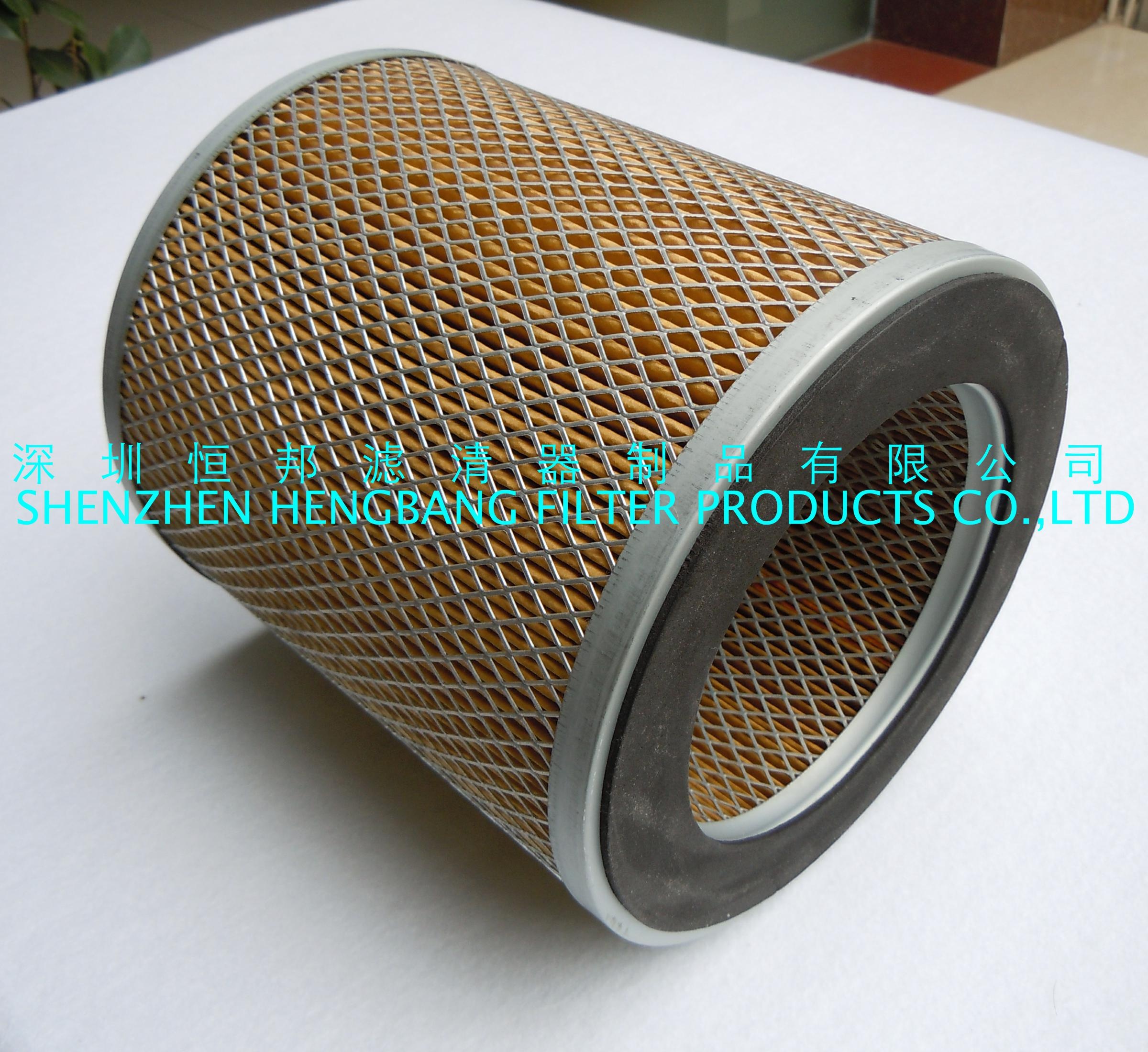 {$product['title']}